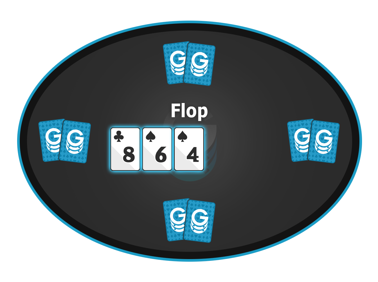 flop example
