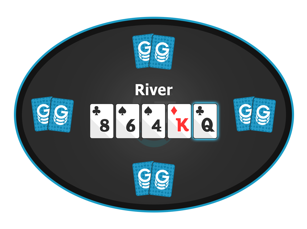river example